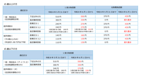 スクリーンショット 2026-05-30 094955.png